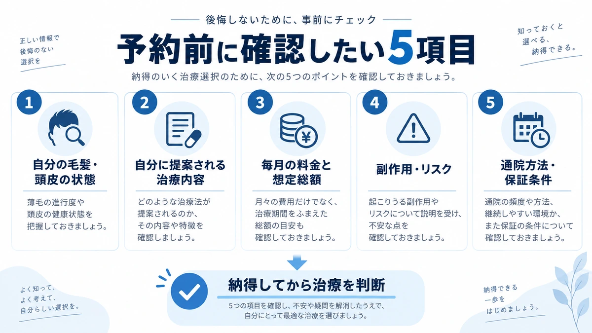AGAクリニックを予約する前に確認したい5つのポイント