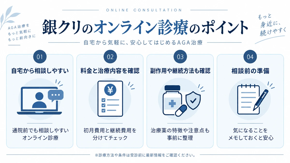 自宅でAGAのオンライン診療を受ける男性
