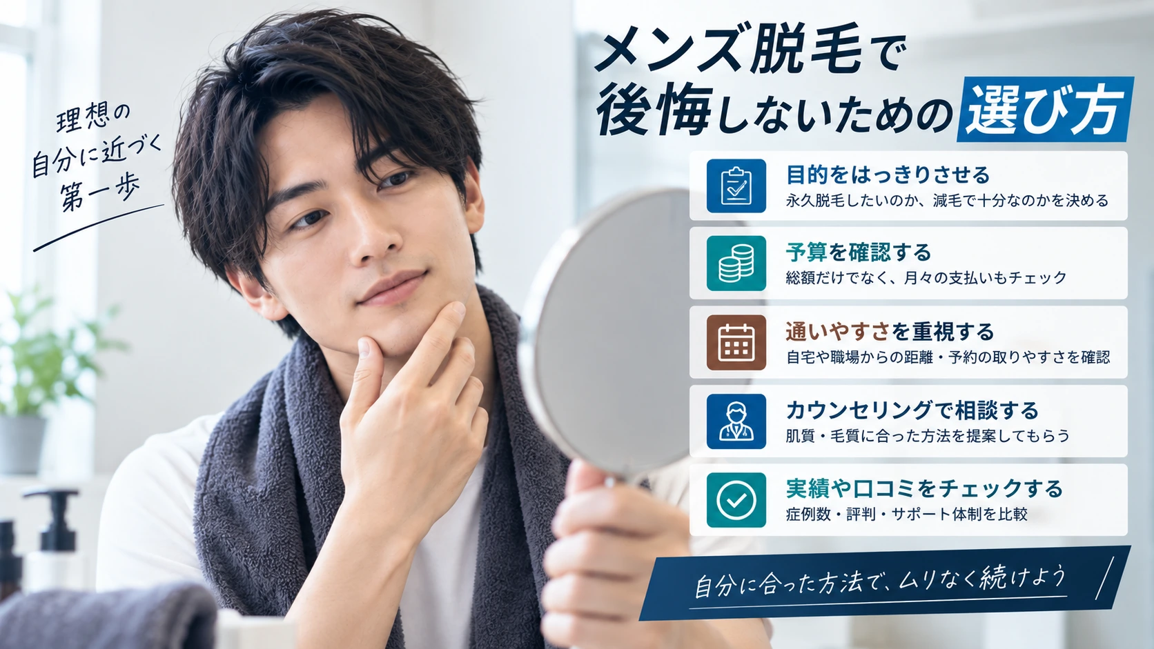 メンズ脱毛で後悔しないための選び方をまとめた図