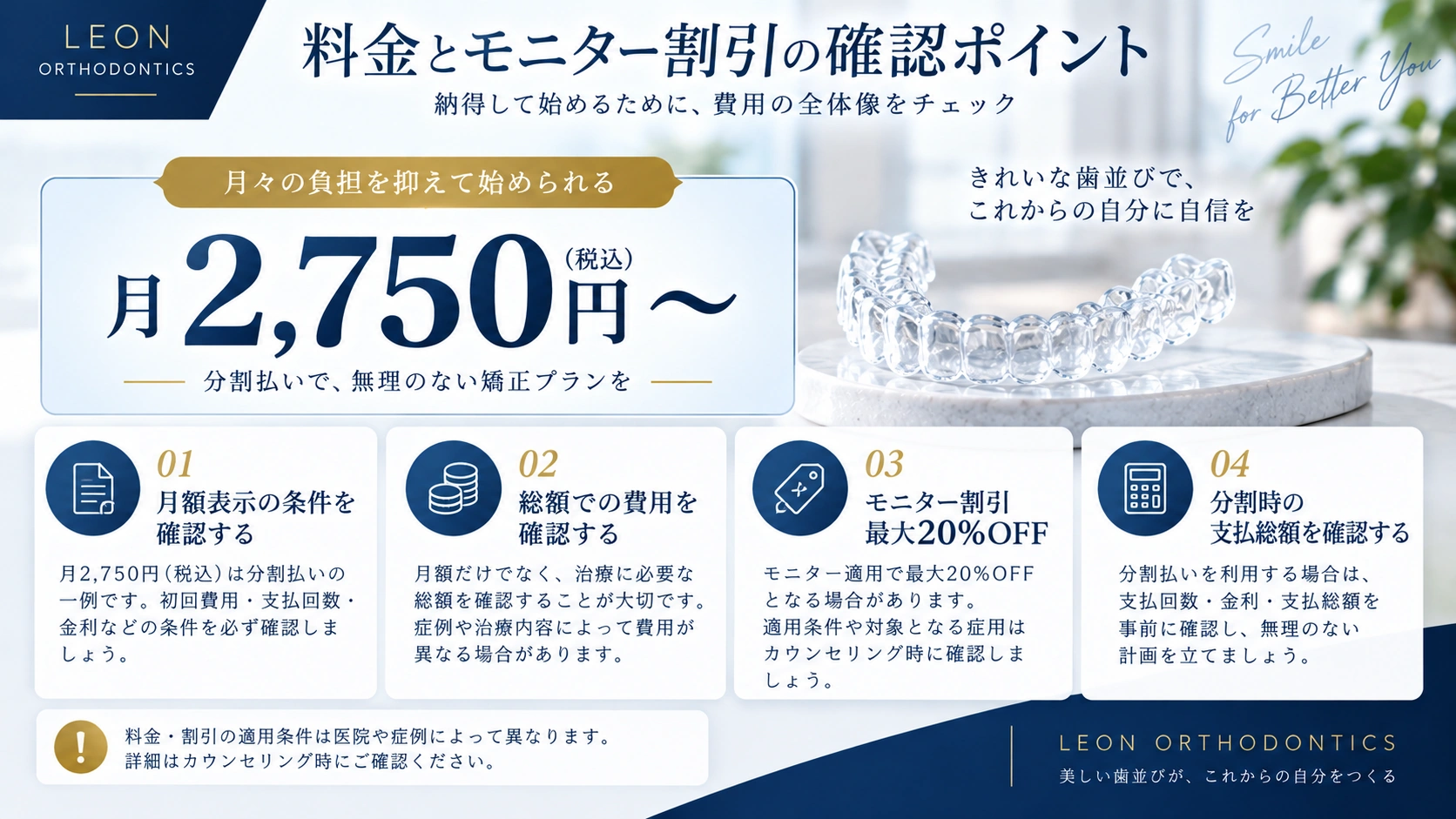 レオン矯正の料金とモニター割引の確認ポイントをまとめた図解