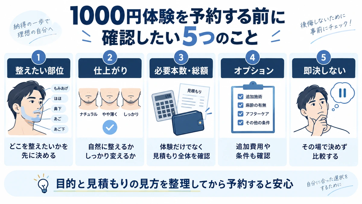 MEN’S TBCヒゲ脱毛を予約する前に確認したい5つのこと