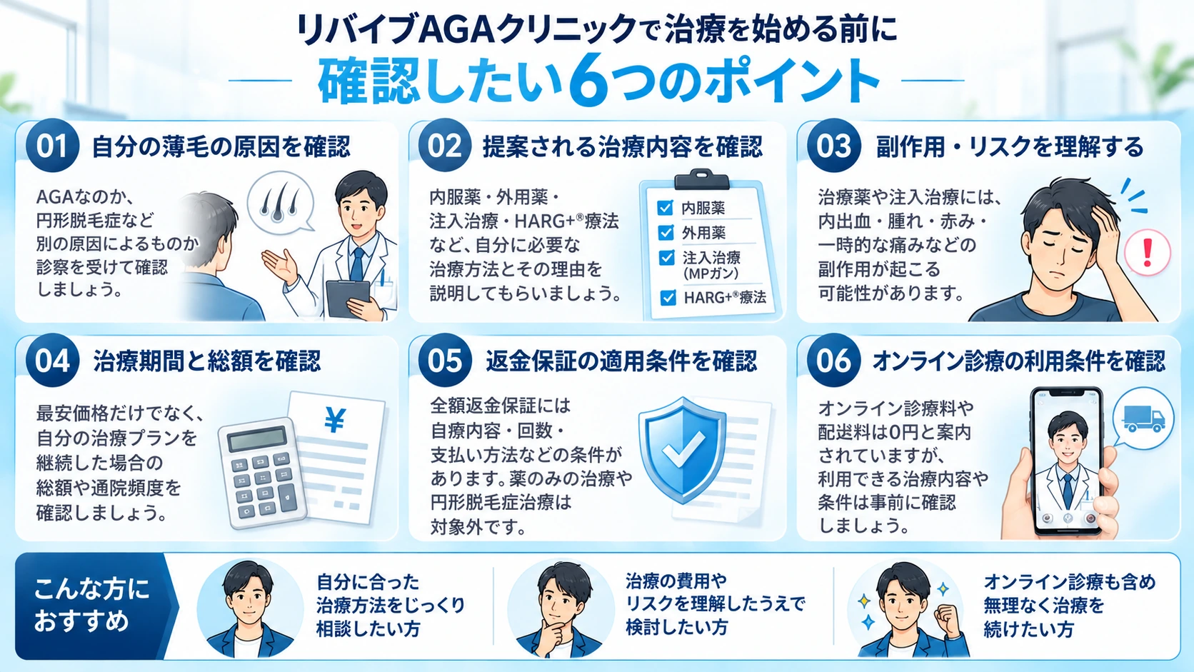 AGA治療を始める前に確認したいポイントを整理した図