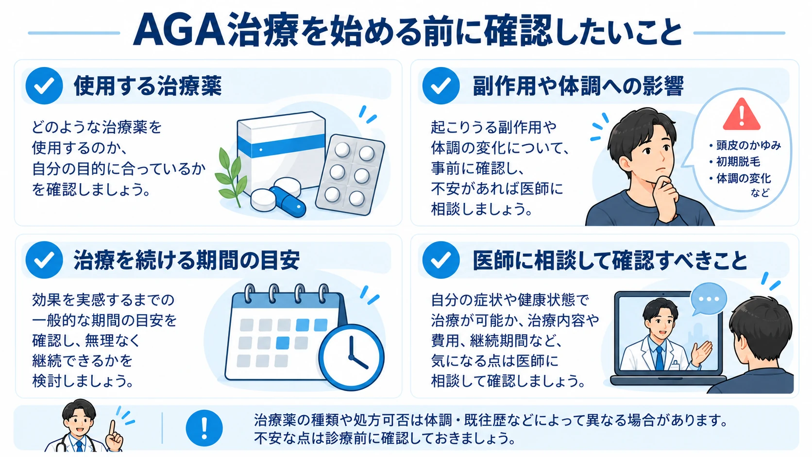 AGA治療を始める前の確認ポイント AGA治療を始める前に確認したい項目を整理した図