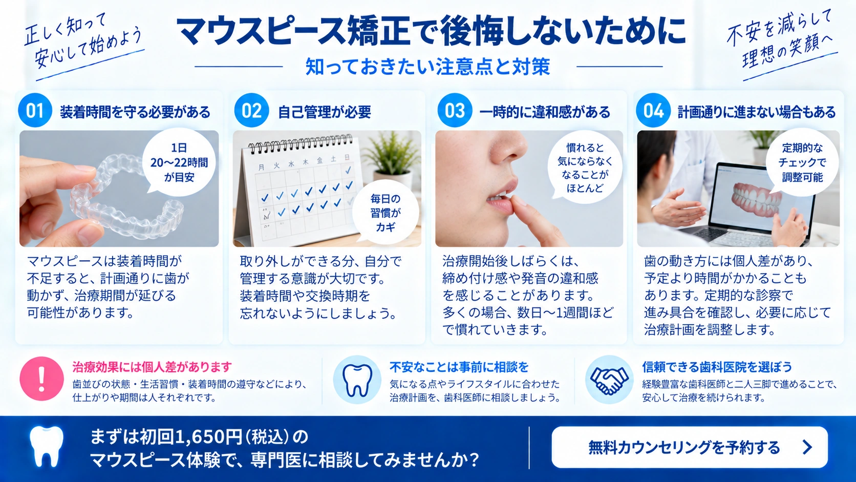 マウスピース矯正の注意点とリスクをまとめた図解