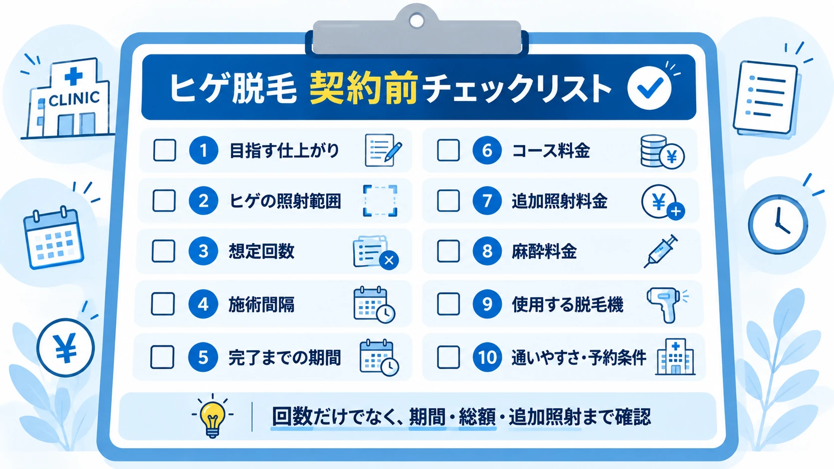 ヒゲ脱毛を契約する前に確認したい10項目