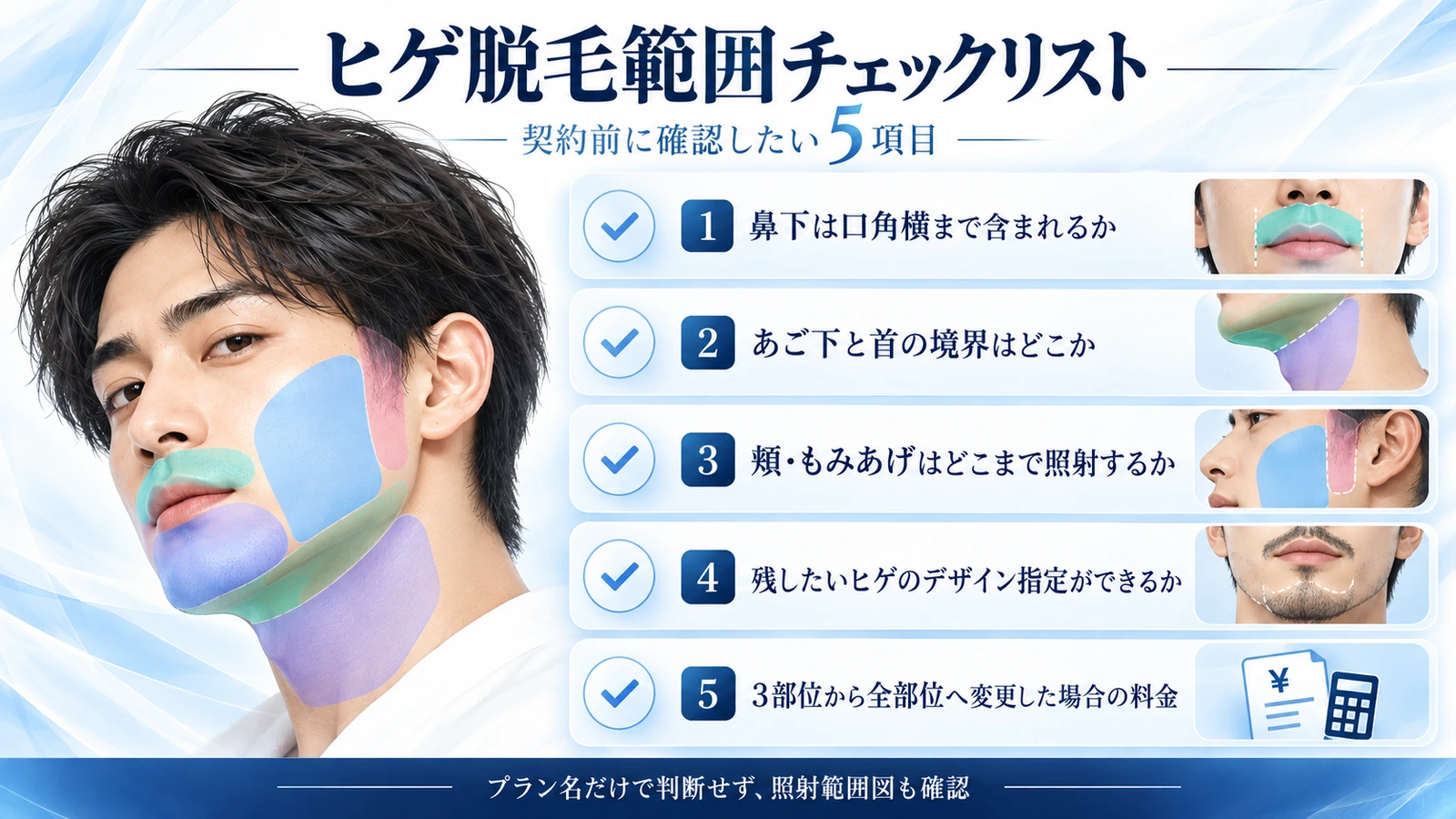 ヒゲ脱毛契約前に照射範囲とデザイン・追加料金を確認する5項目の図解