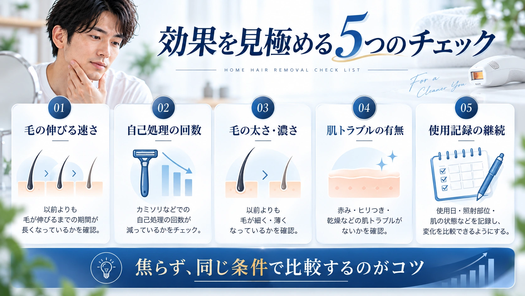 家庭用光美容器を使う前に確認したいチェックリスト