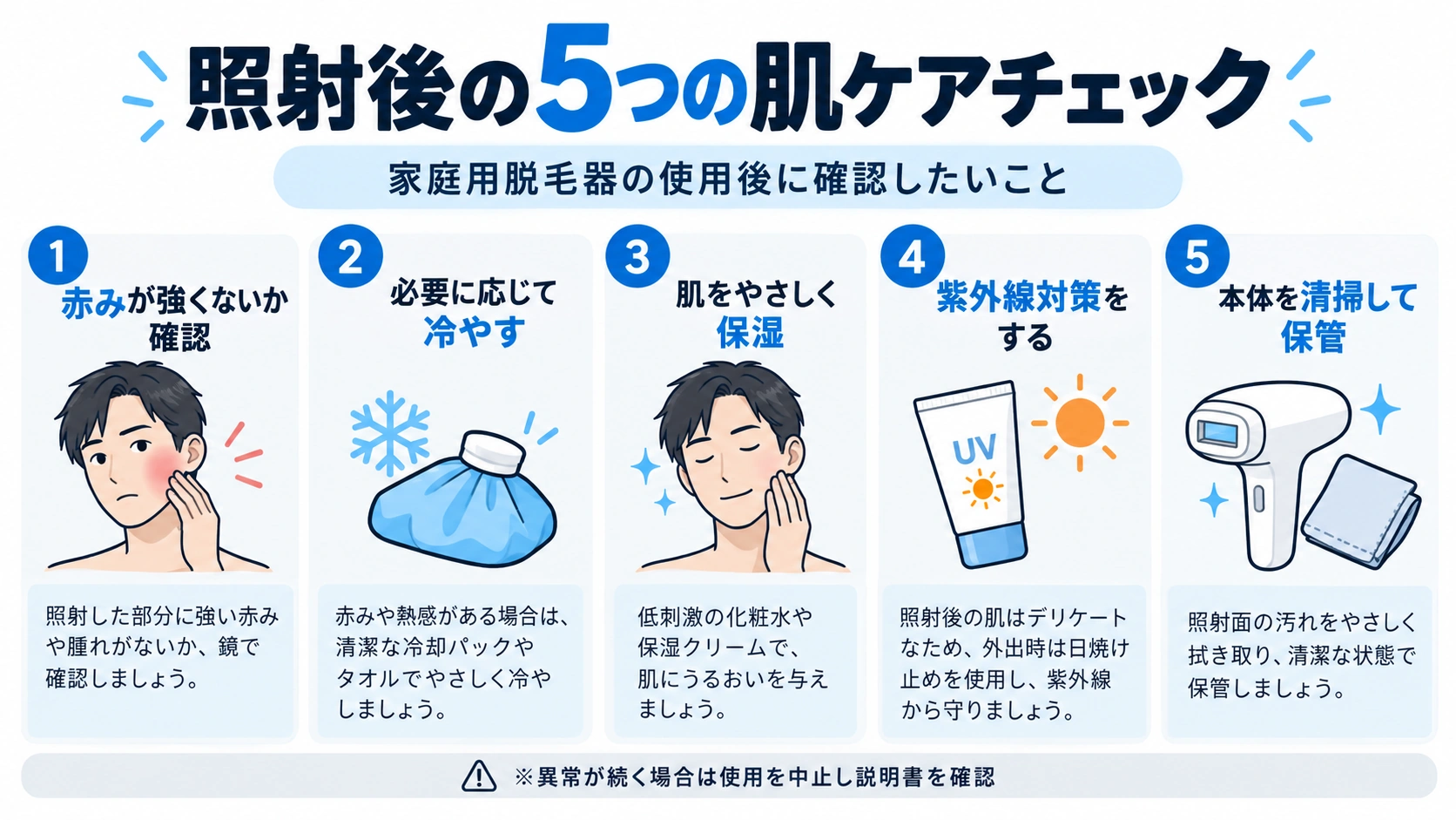 家庭用脱毛器使用後のアフターケアチェックリスト