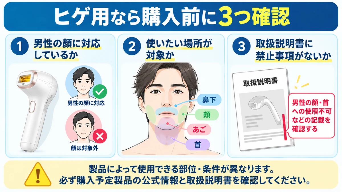 ヒゲ用家庭用脱毛器を購入する前に確認したい3つのポイントをまとめた図解