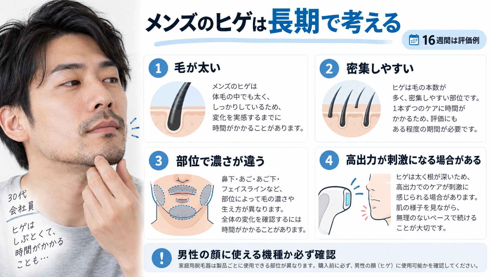 家庭用脱毛器とメンズのヒゲ メンズのヒゲに家庭用脱毛器を使う期間と注意点