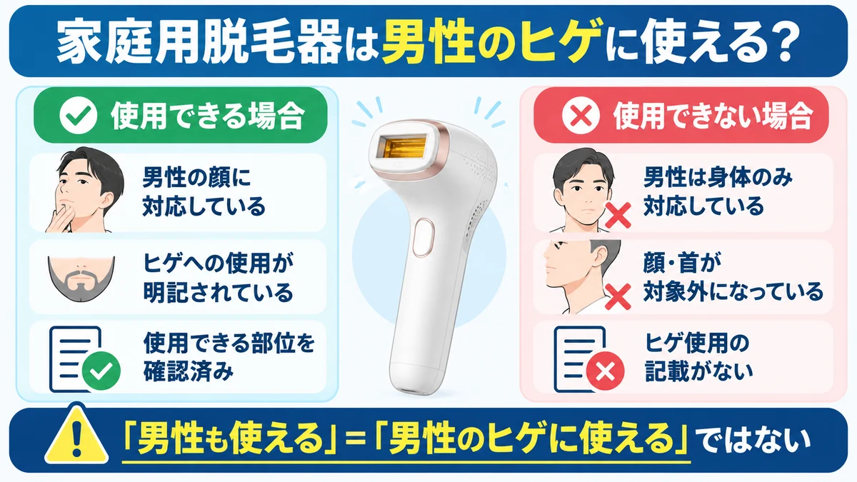家庭用脱毛器が男性の顔やヒゲに対応しているかを確認する図解