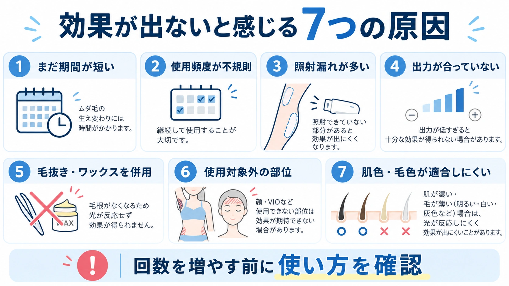 家庭用脱毛器で効果が出ない原因 家庭用脱毛器で効果が出ないと感じる7つの原因