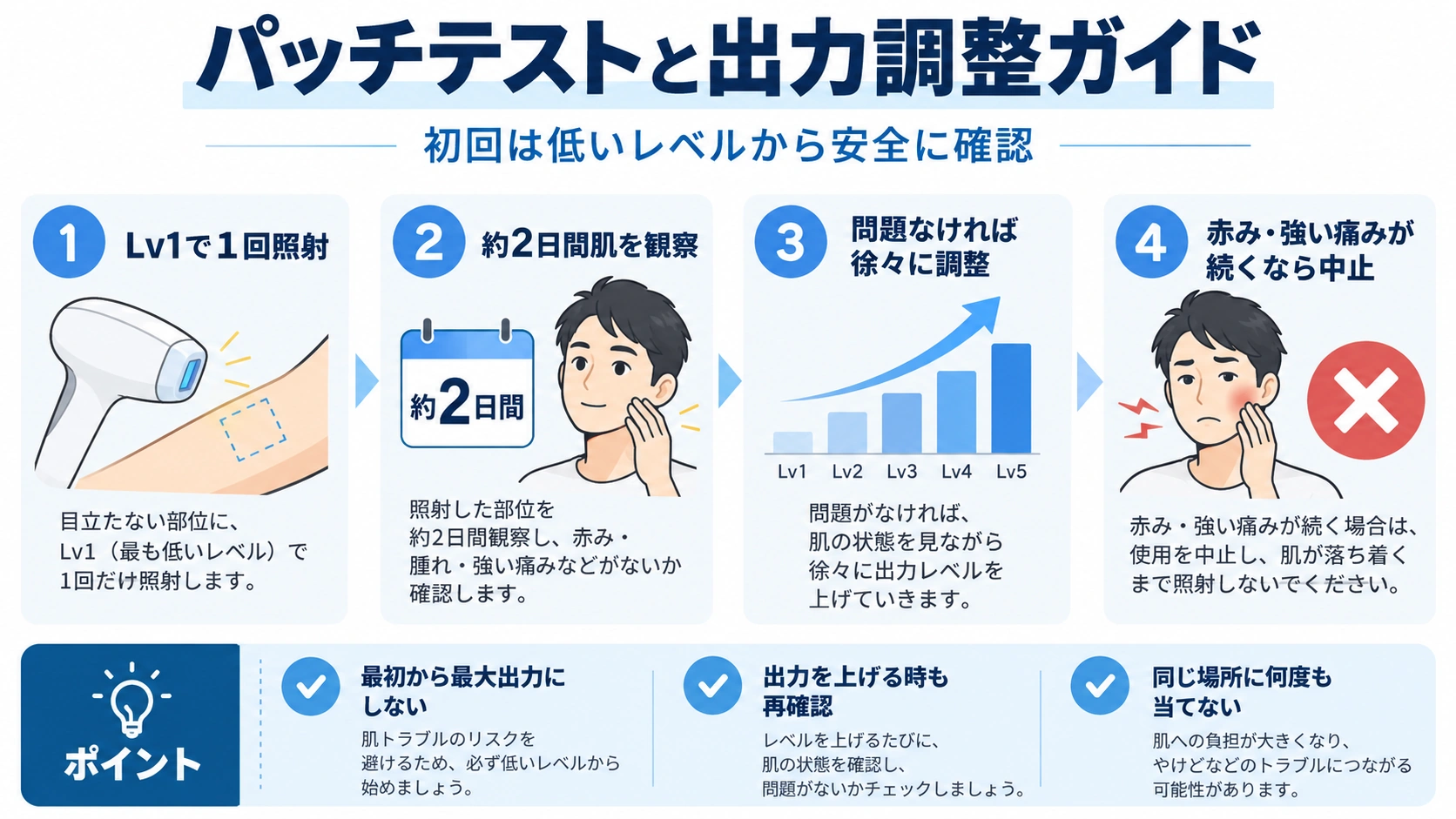 家庭用脱毛器のパッチテストと出力レベル調整