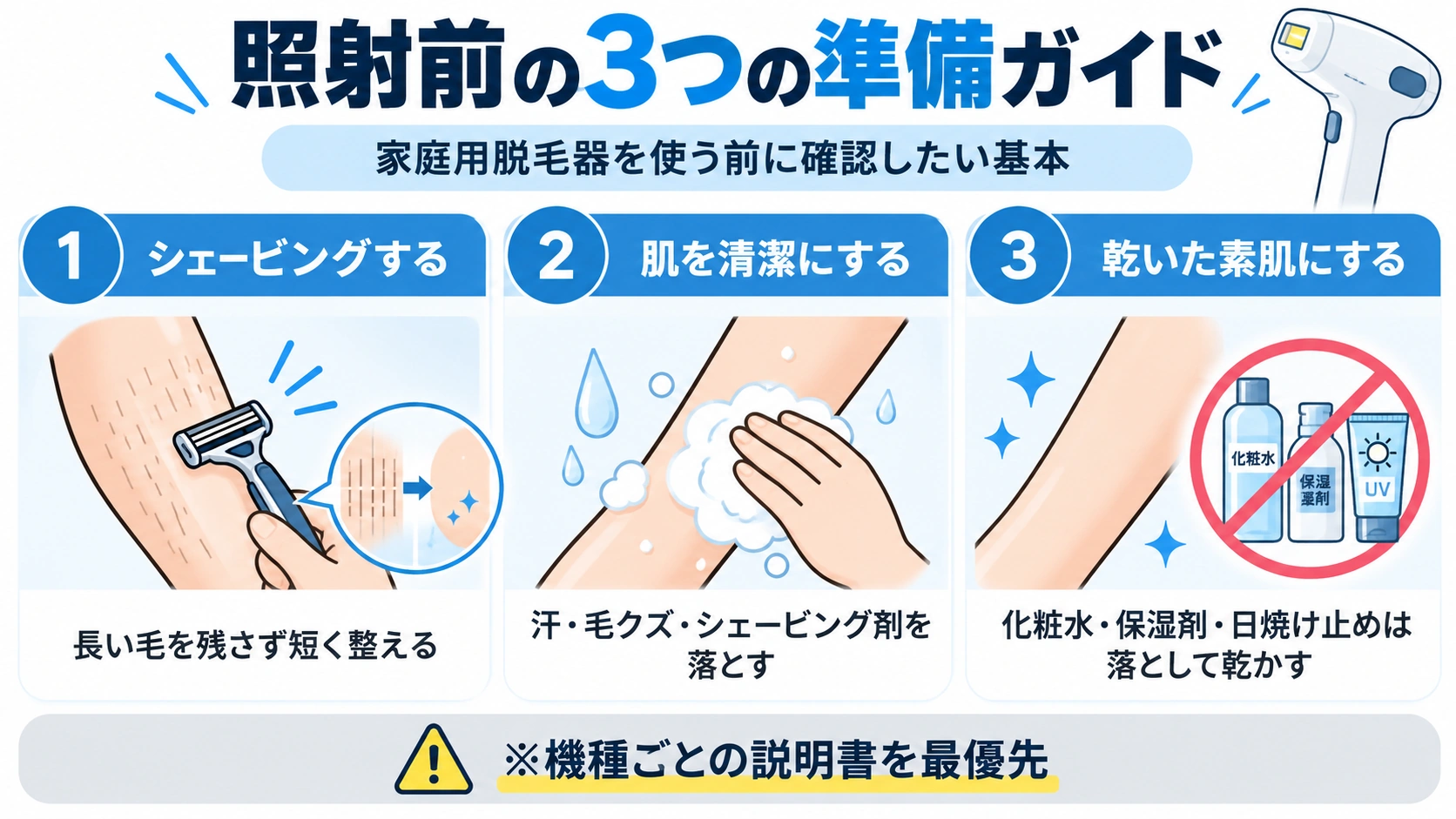 家庭用脱毛器を使う前のシェービングと肌準備