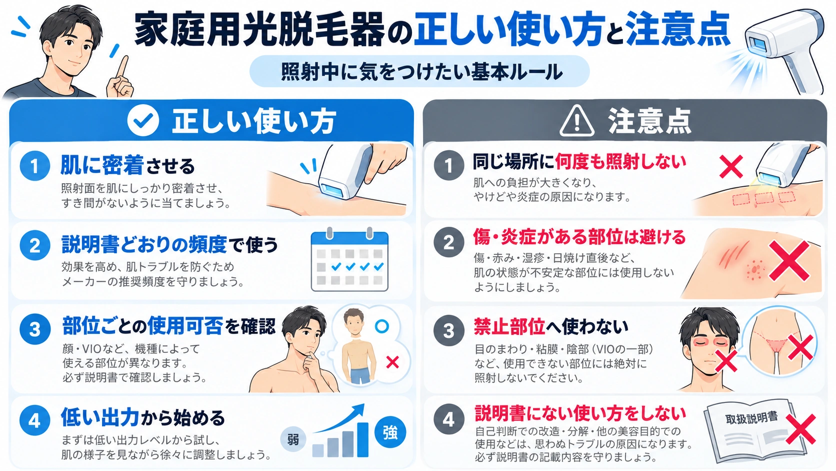 家庭用脱毛器の正しい照射方法と重ね打ちの注意