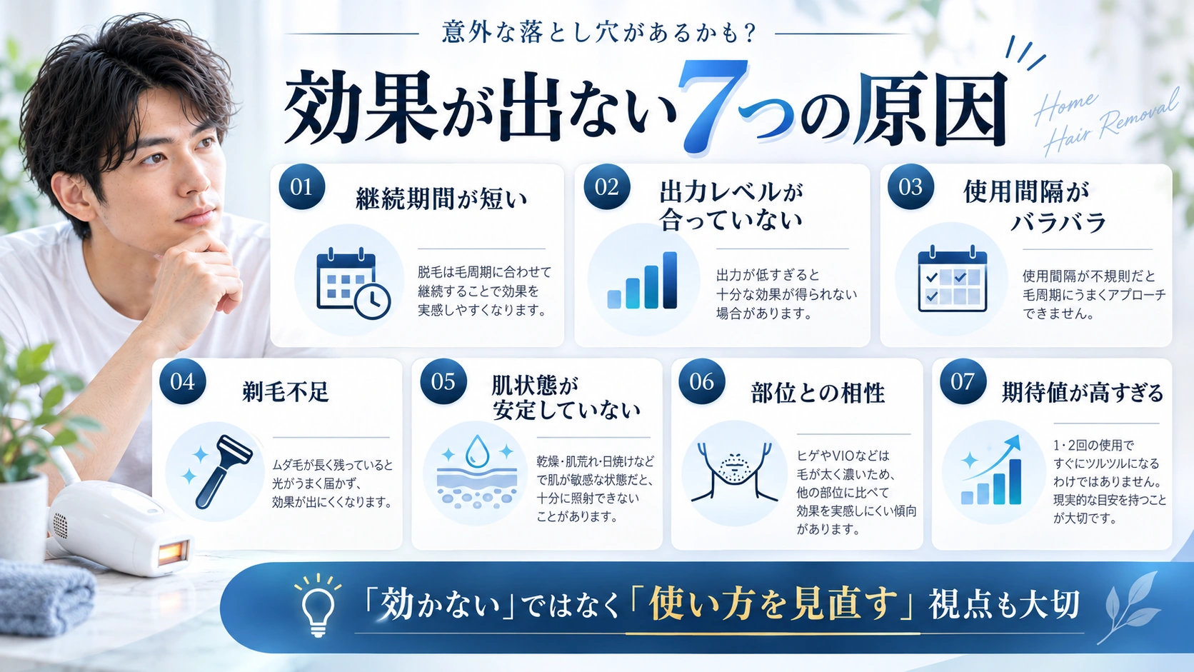 家庭用IPLで変化を感じにくいときの確認ポイント