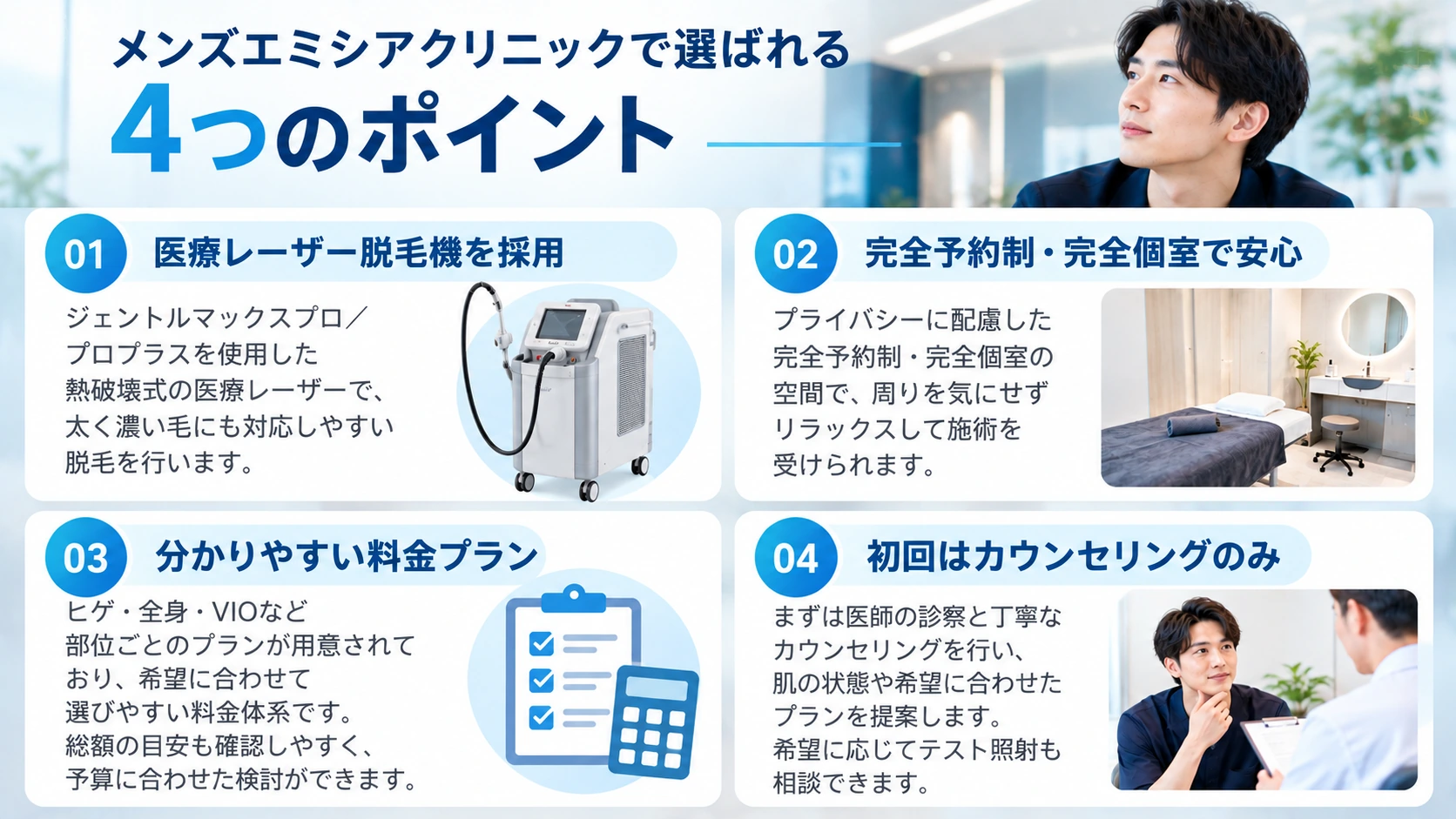 メンズエミシアクリニックで確認したい4つのポイント