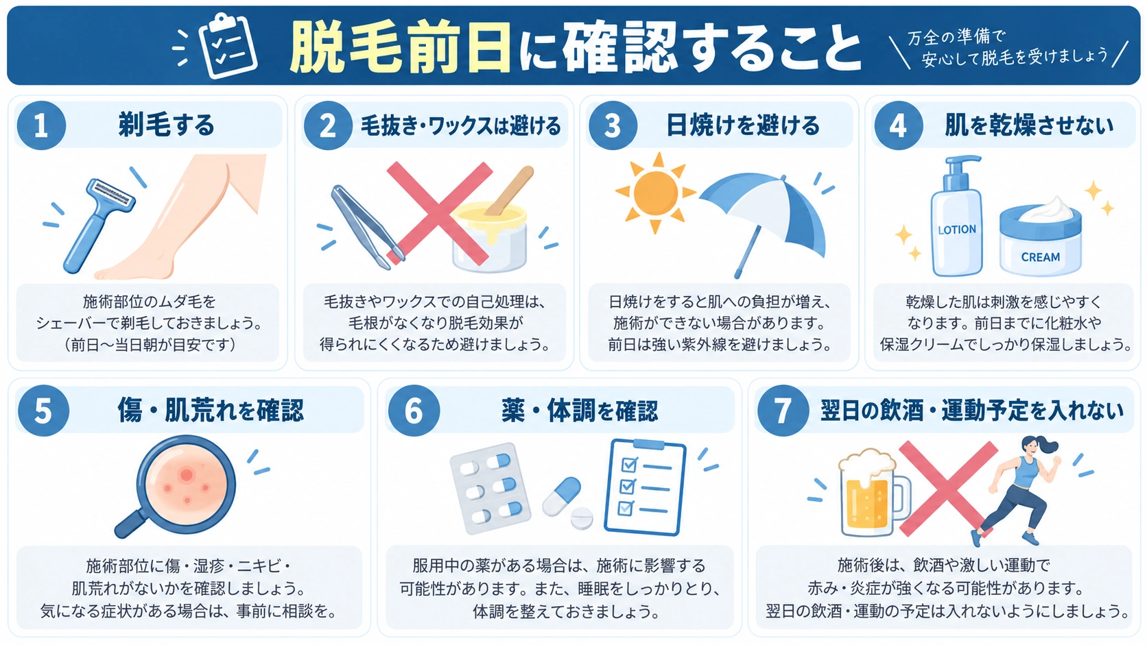 メンズ脱毛前日の準備チェック メンズ脱毛の前日に確認したい準備チェックリスト