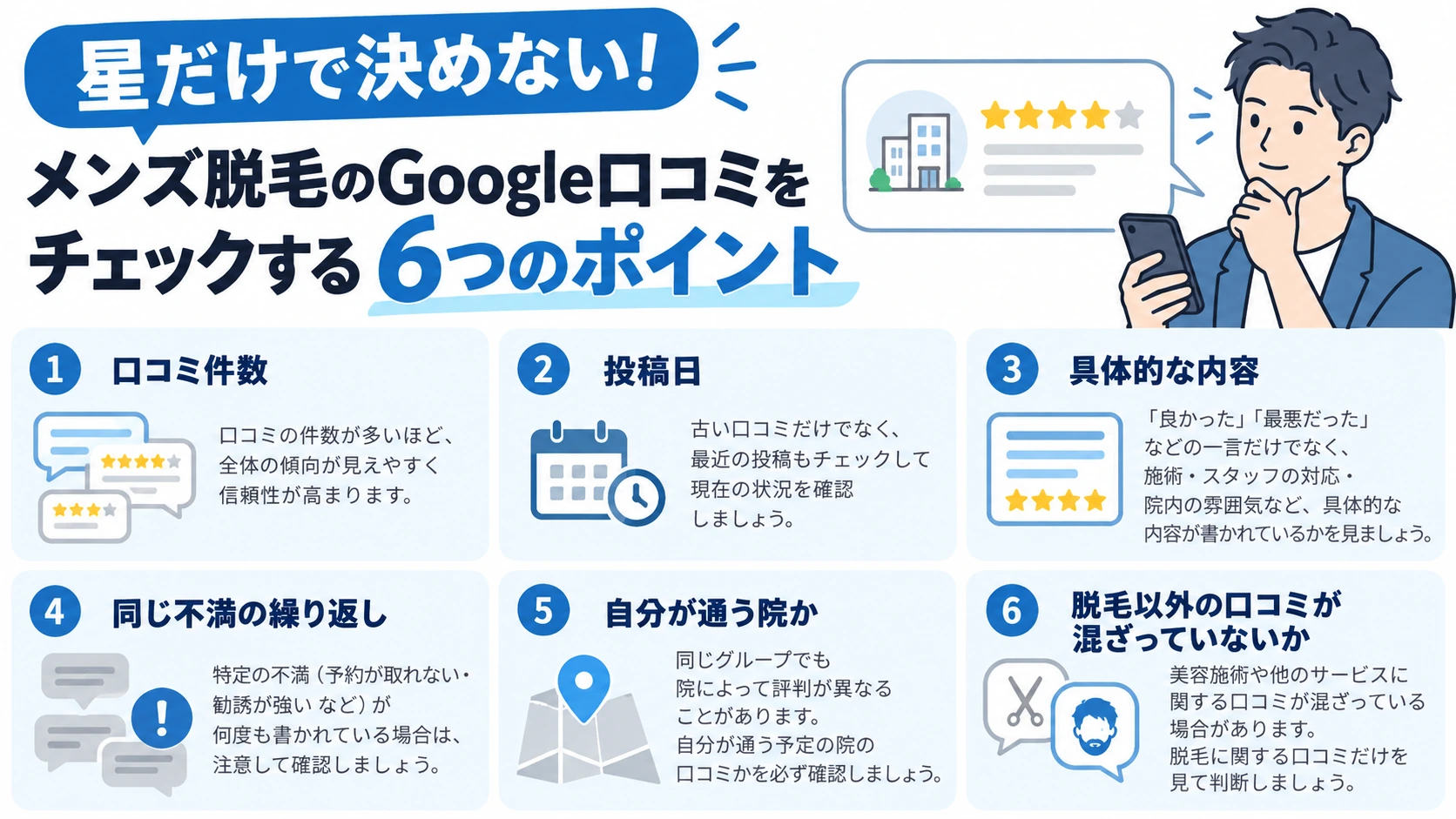 メンズ脱毛のGoogle口コミを確認する6項目