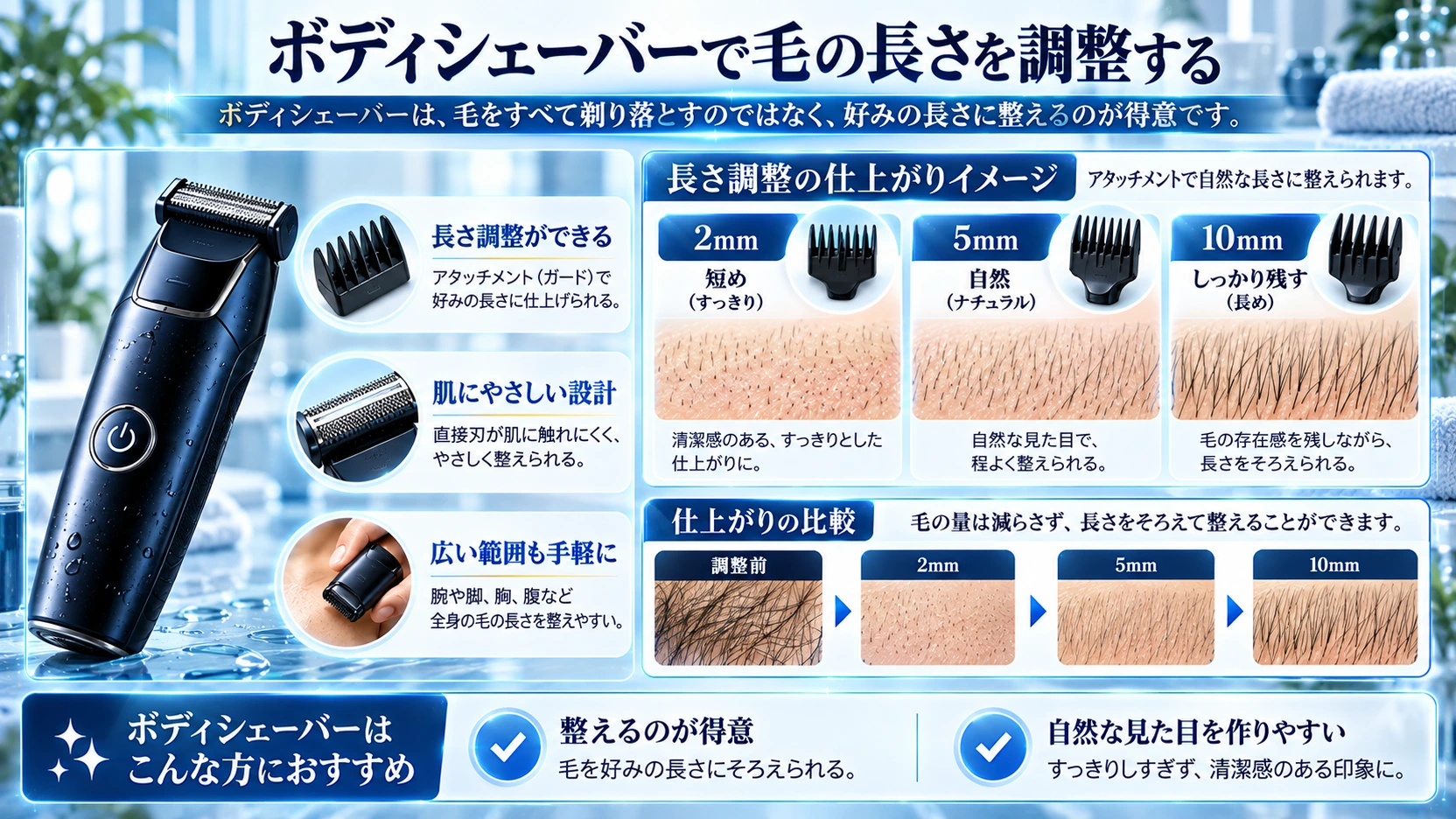 ボディシェーバーによる体毛の長さ調整と仕上がりの比較図解
