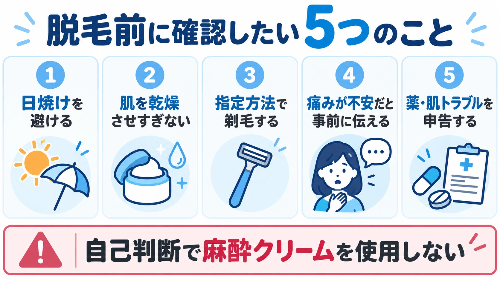 メンズ脱毛の施術前に確認したい痛み対策5項目