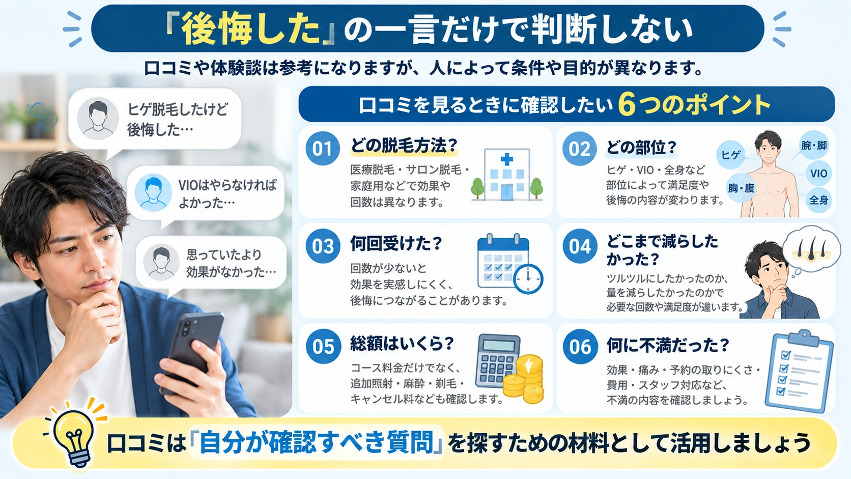 メンズ脱毛の口コミや体験談を確認するときの6つのポイント