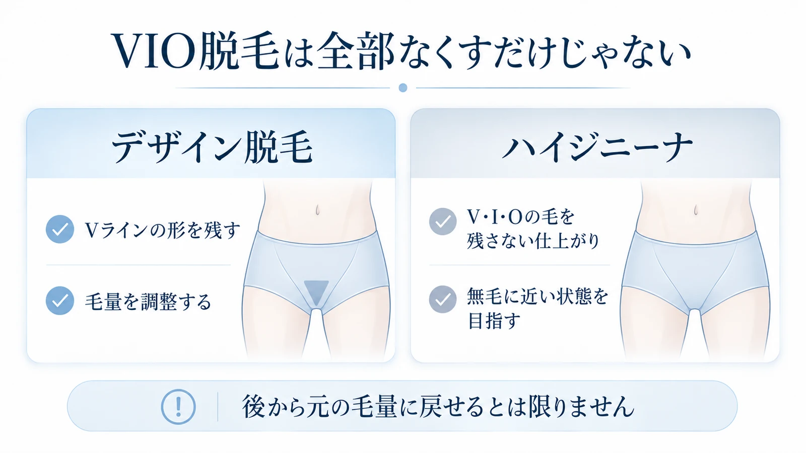 メンズVIOのデザイン脱毛とハイジニーナの違いを比較した図解
