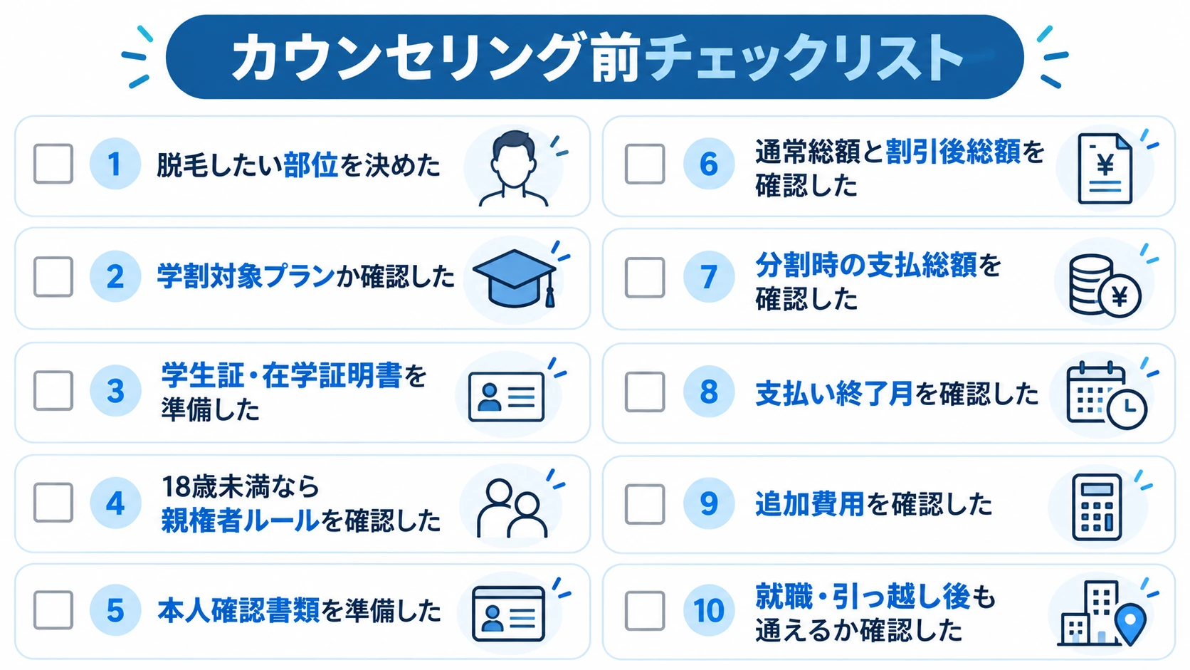 学生のメンズ脱毛カウンセリング前チェックリスト
