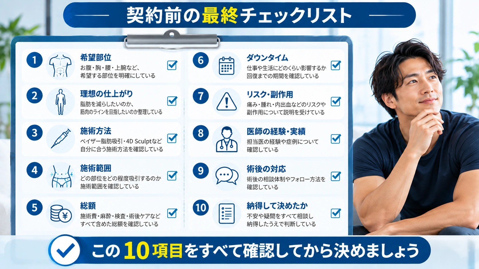 THE CLINICの男性向け脂肪吸引を契約する前のチェックリスト