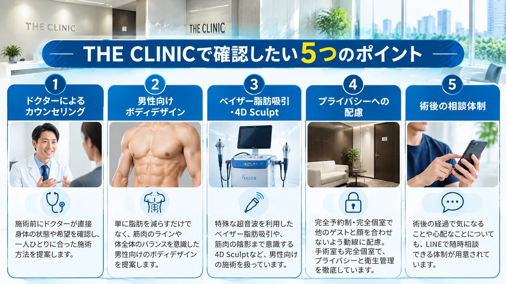 THE CLINICの男性向け脂肪吸引で確認したい5つの特徴
